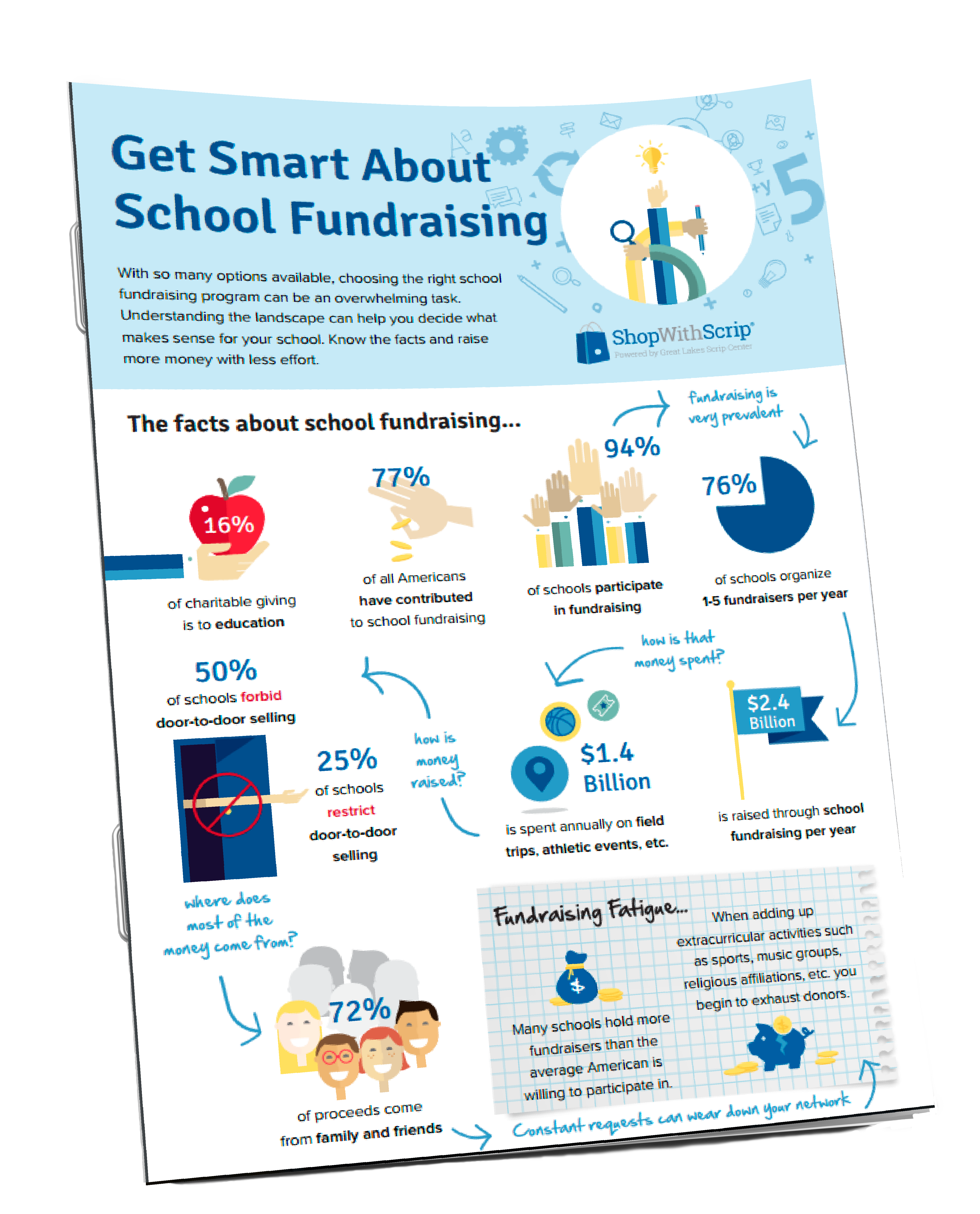 Infographic_Cover.png Infographic_Cover.png